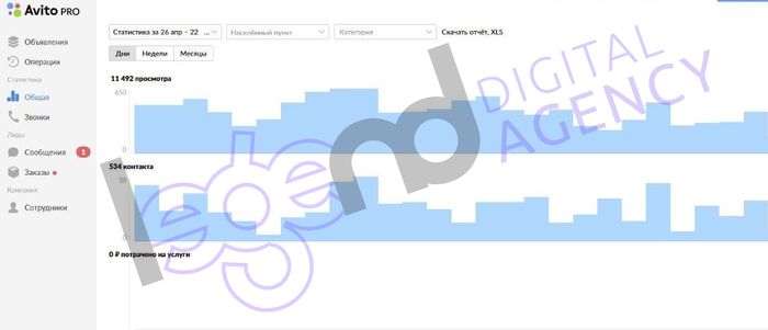 Статистика