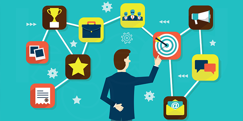 Маркетинговые триггеры