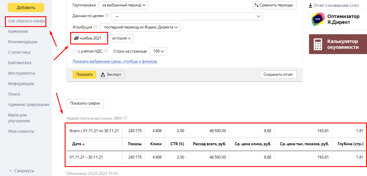 CityCoco - Результаты за месяц CityCoco - Результаты за месяц