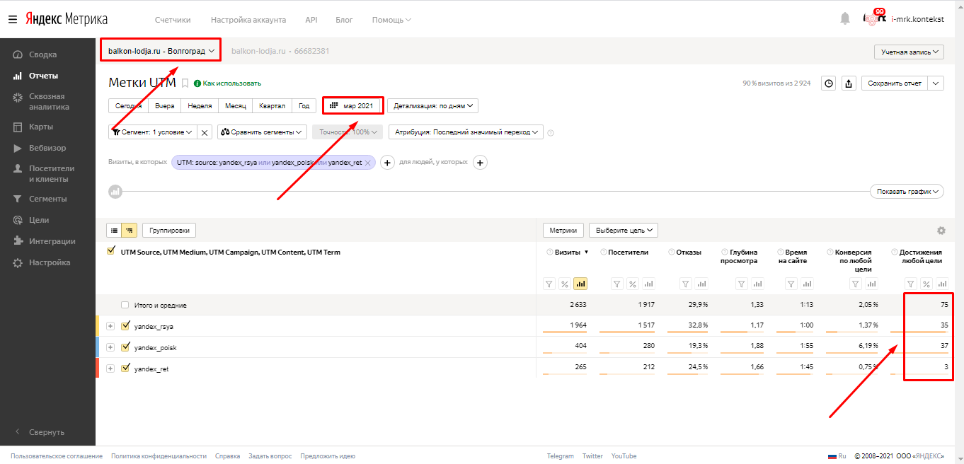 контекстная реклама балконы