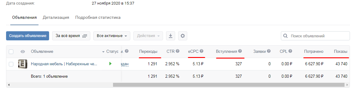 smm продвижение мебели