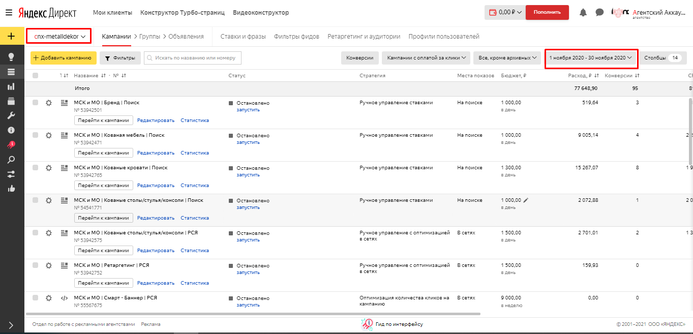 контекстная реклама кованая мебель