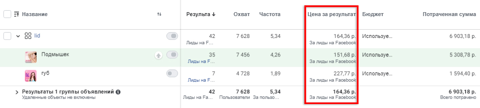 продвижение салона эпиляции в инстаграм