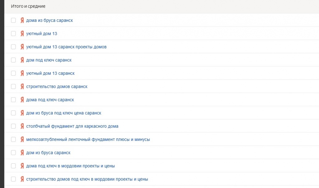 сео продвижение строительной компании