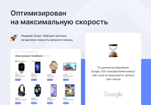 АСПРО: Лайтшоп